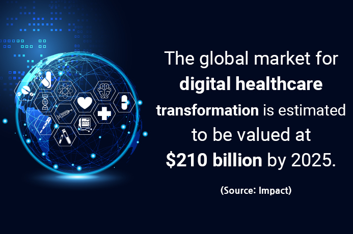 3 Ways Digital Transformation Will Revolutionize Healthcare in 2021